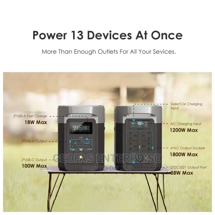 Oraimo Delta Energy Storage Powers Portable Power Station